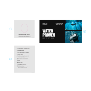 Hero13 Glorifier Kits